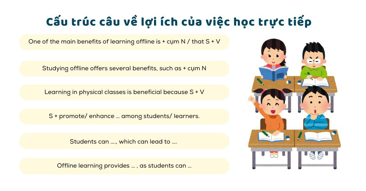 học trực tiếp tiếng anh