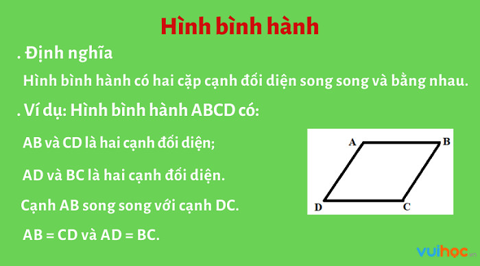 Hình bình hành giúp học sinh nhận biết và phân biệt các hình học khác nhau