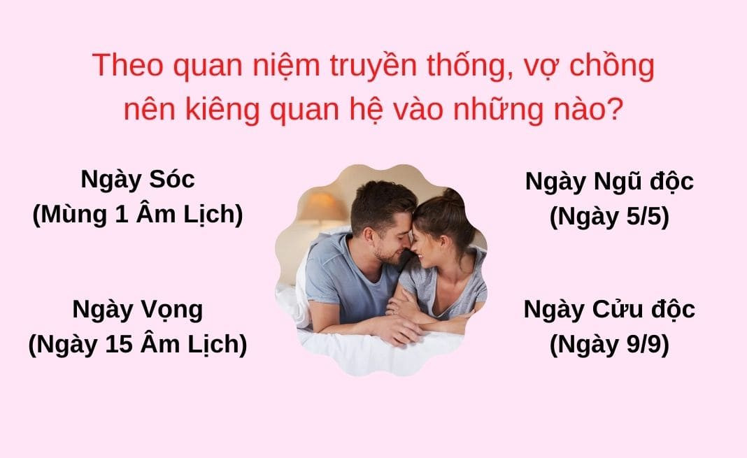 Tìm hiểu thông tin về quan niệm kiêng kỵ quan hệ vào ngày rằm từ nhiều nguồn tài liệu khác nhau