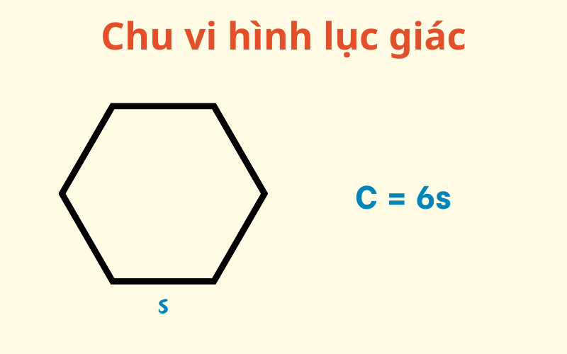 Chu vi hình lục giác