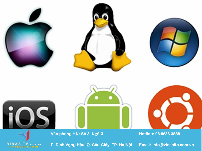 Hệ điều hành Windows là phần mềm hệ thống phổ biến nhất