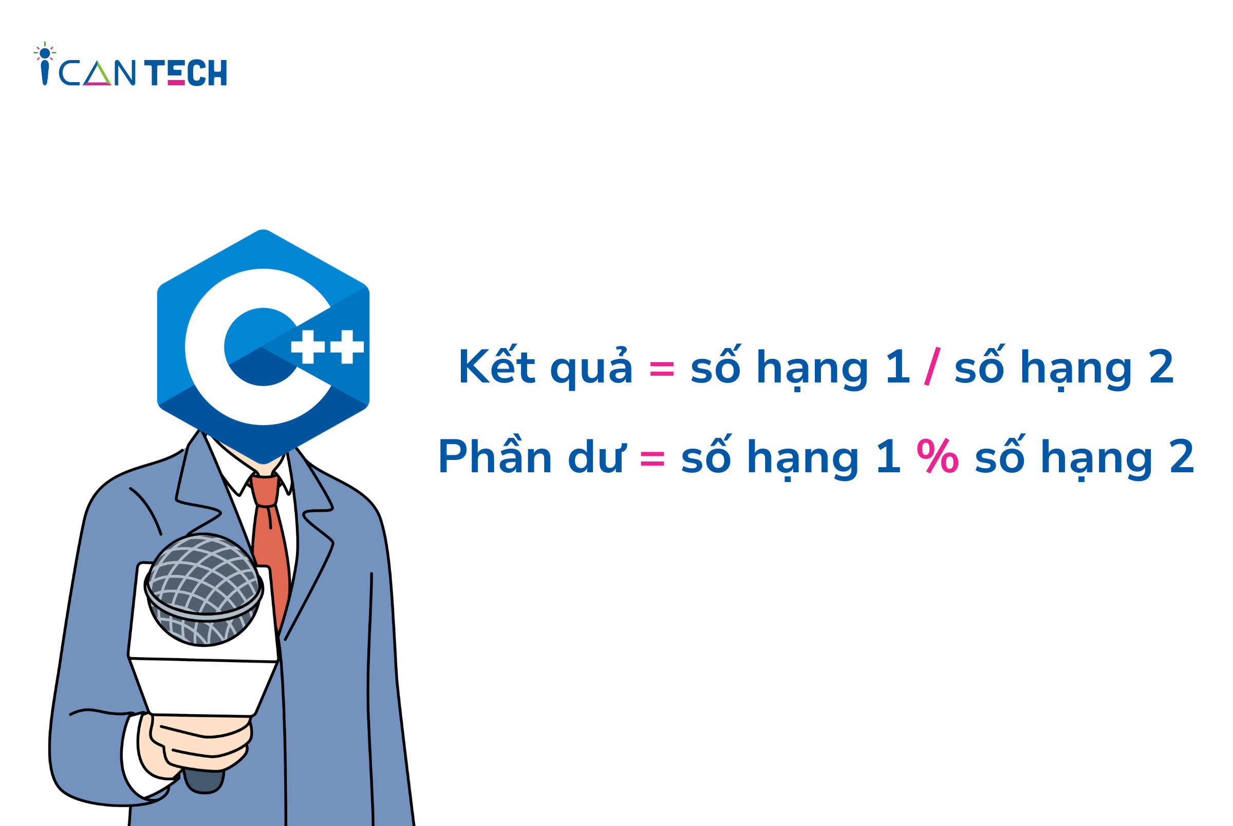 Ứng dụng phép chia lấy dư trong việc kiểm tra số nguyên tố