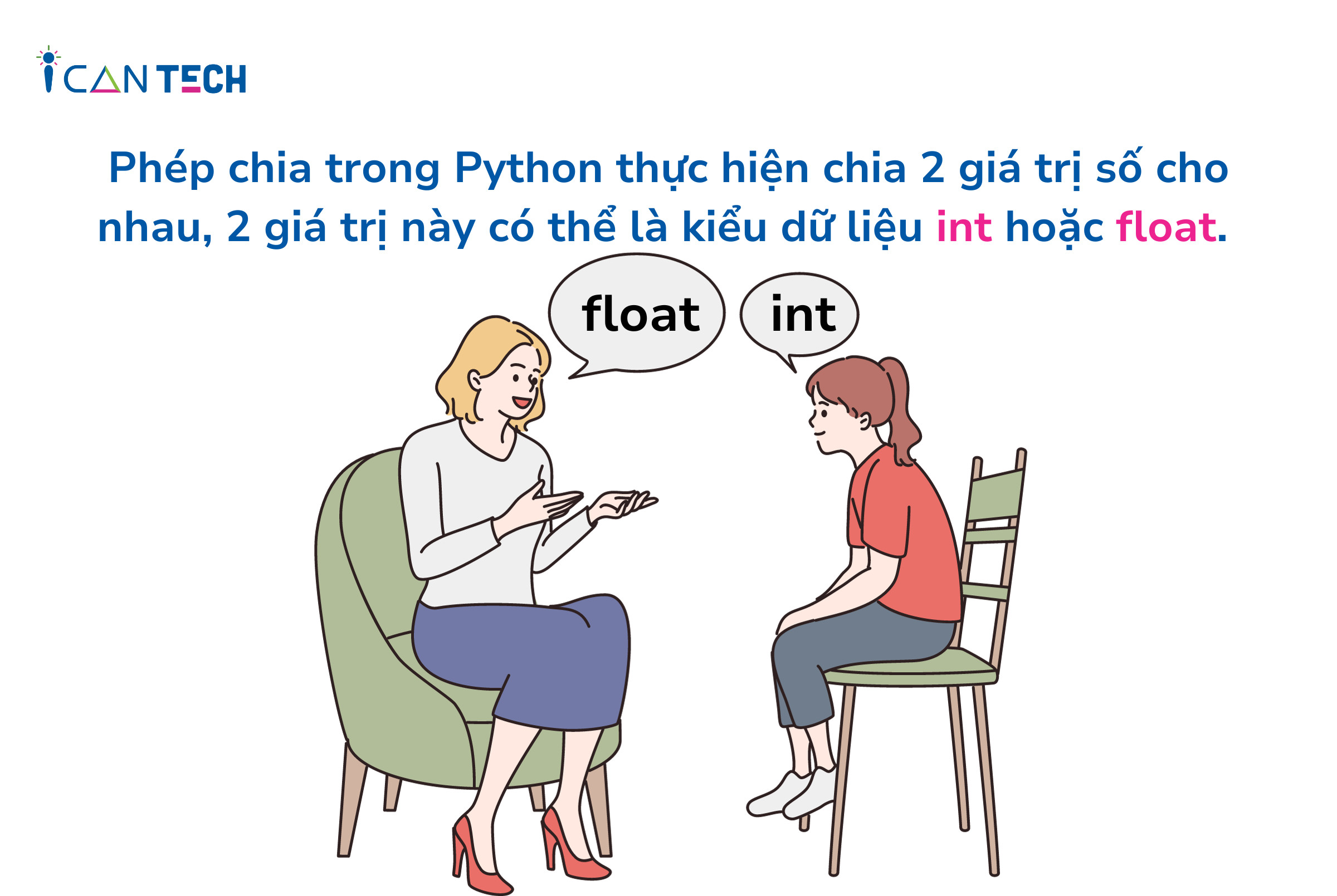 phep-chia-thuc-va-phep-chia-nguyen-trong-python