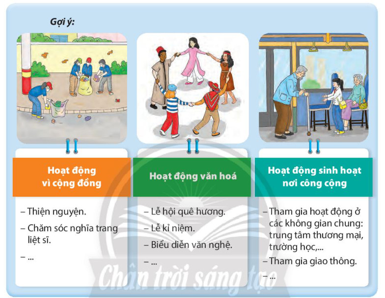 Tham gia hoạt động cộng đồng giúp phát triển kỹ năng giao tiếp, làm việc nhóm và lãnh đạo, đồng thời mở rộng mạng lưới quan hệ và tạo ấn tượng với nhà tuyển dụng.