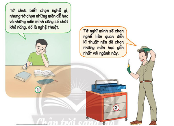 Học sinh chăm chú học tập, thể hiện sự tập trung và nỗ lực