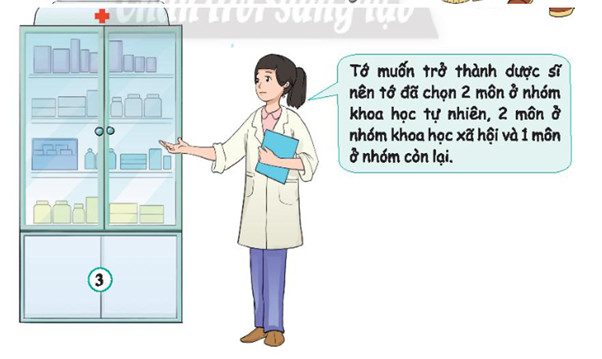 Minh họa về học sinh trao đổi và thảo luận nhóm, nhấn mạnh tinh thần hợp tác