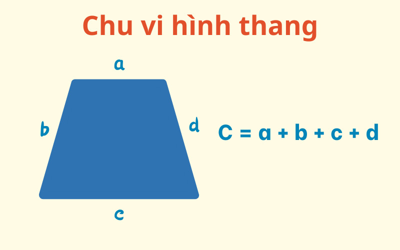 Chu vi hình thang