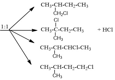 Các vị trí thế clo trên isopentan