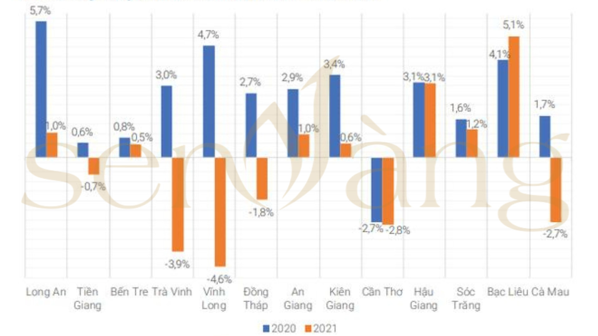 Học tập trực tuyến với tic.edu.vn, tiếp cận tri thức mọi lúc mọi nơi