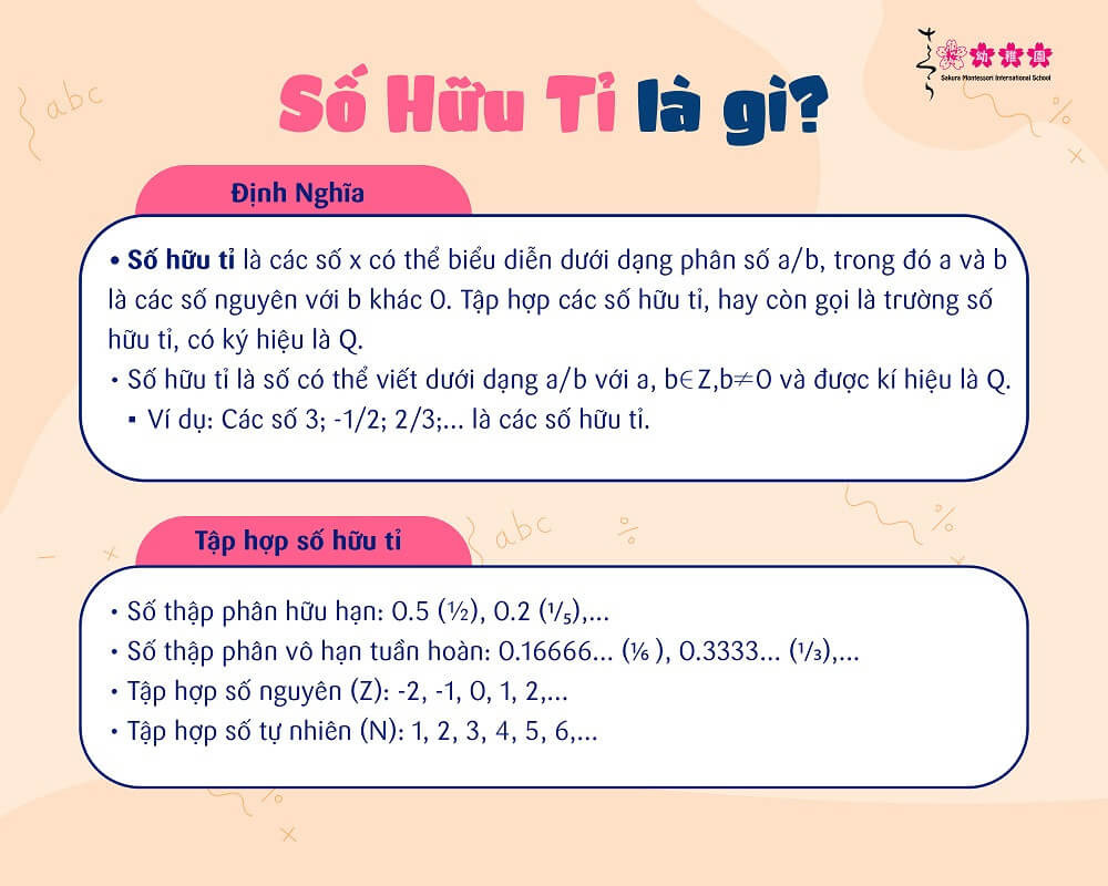 Hình ảnh minh họa tập hợp số hữu tỉ Q