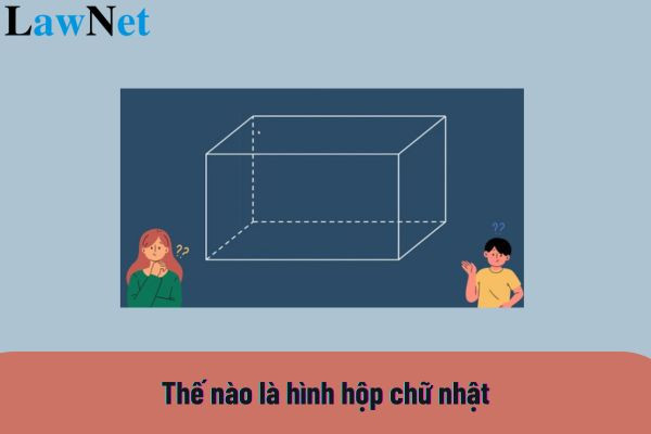 Hình hộp chữ nhật với các kích thước chiều dài, chiều rộng, chiều cao được chú thích rõ ràng