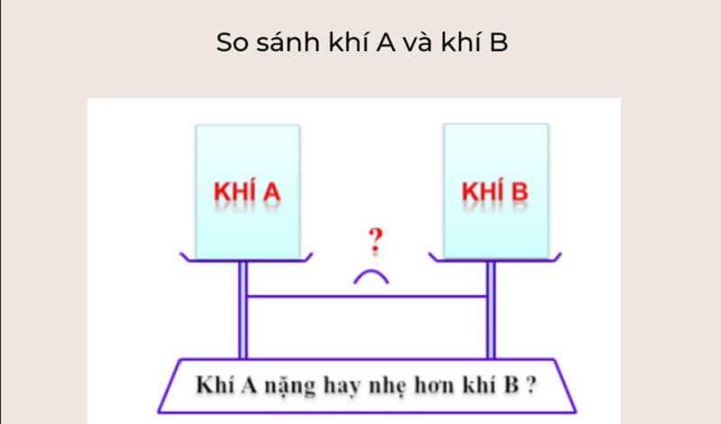 Tỉ khối hơi là công cụ xác định phân tử khối giữa hai chất khí với nhau