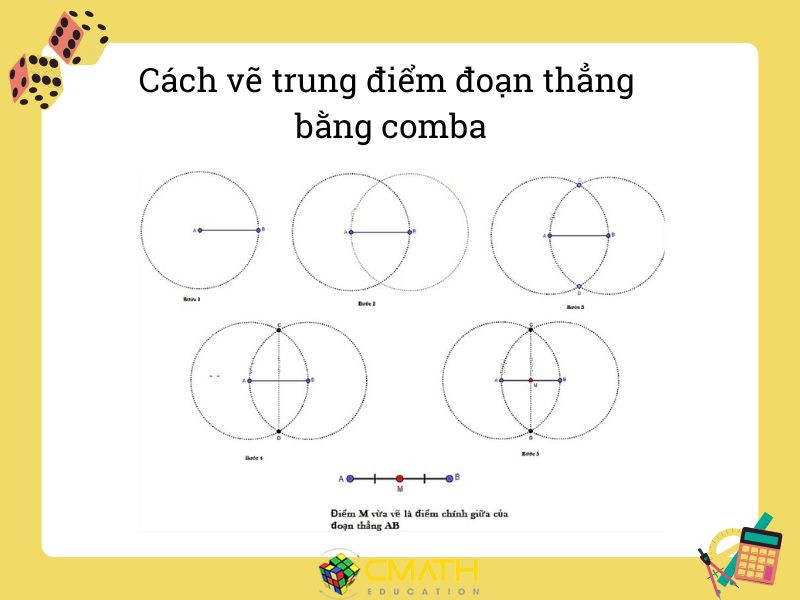 Sử dụng compa để vẽ trung điểm chính xác và dễ dàng