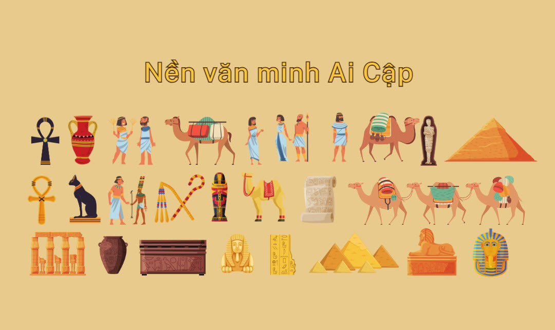 Ví dụ về mối quan hệ giữa văn hóa và văn minh