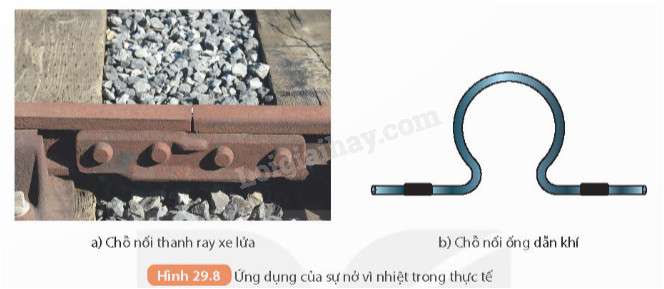 Ứng dụng sự nở vì nhiệt trong đường ray xe lửa, khe hở giúp đường ray không bị cong vênh khi nhiệt độ tăng cao