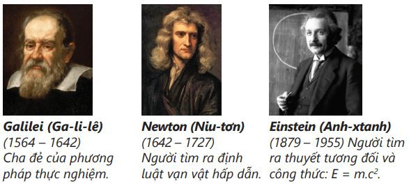 Galileo Galilei, nhà khoa học tiên phong sử dụng phương pháp thực nghiệm