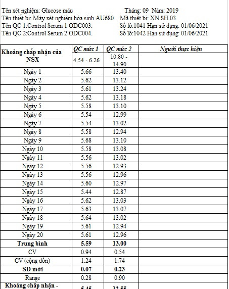 Ví dụ về cách tính độ lệch chuẩn (SD) trong Excel sử dụng hàm STDEV.S với dữ liệu điểm thi của học sinh, thể hiện rõ công thức và kết quả trả về, giúp người đọc dễ dàng hình dung và áp dụng.