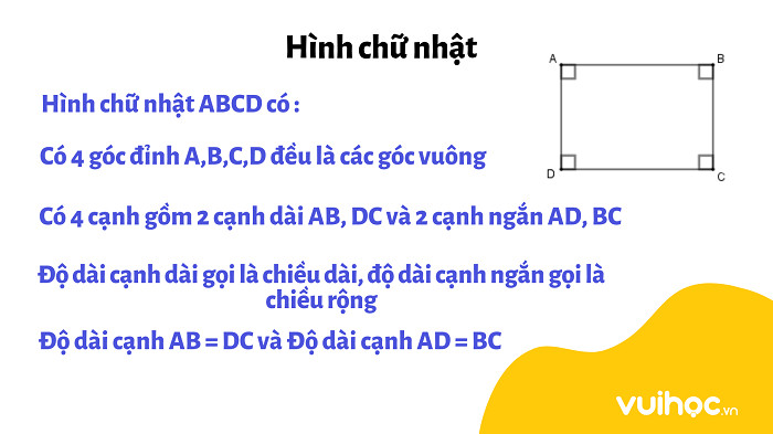 Hình ảnh minh họa hình chữ nhật ABCD