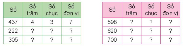 Hình ảnh giao diện trang chủ của tic.edu.vn, thể hiện sự đa dạng và phong phú của các tài liệu học tập
