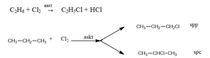 Phản ứng thế của ankan - ankan hóa 11