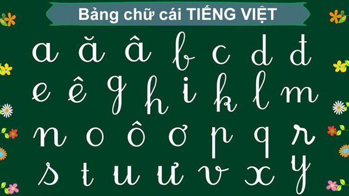 Bảng chữ cái tiếng Việt chuẩn theo Bộ Giáo dục