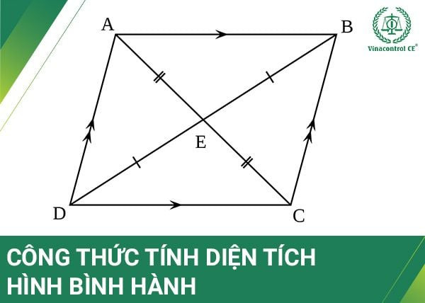 Hình bình hành là tứ giác có hai cặp cạnh đối song song, thể hiện tính chất hình học cơ bản