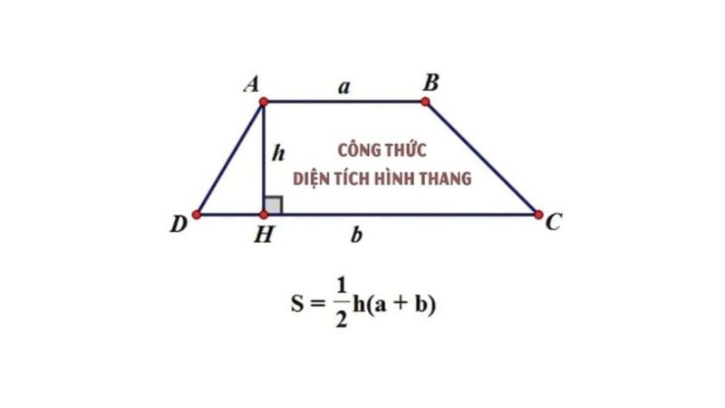Công thức tính diện tích hình thang thông thường