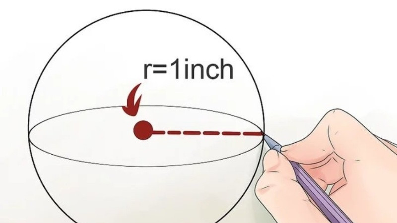Ứng dụng thực tế của hình cầu