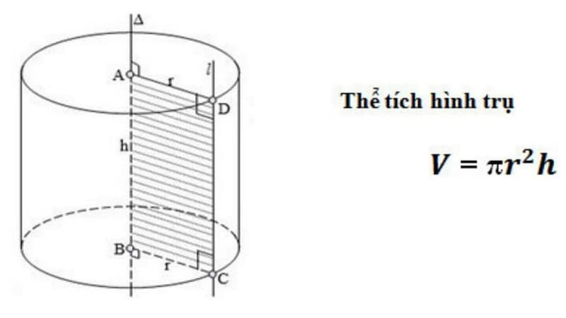 Công thức tính thể tích hình trụ
