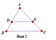 Hình ảnh minh họa hệ quả của định lí Ta Lét