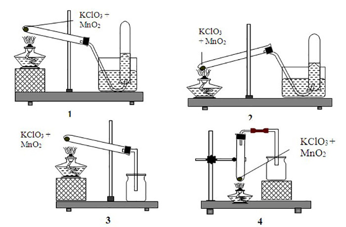 Sơ đồ thí nghiệm điều chế khí O2 từ KClO3 với xúc tác MnO2, thường được sử dụng trong phòng thí nghiệm