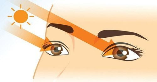Tia UV từ mặt trời, tia cực tím, bảo vệ da