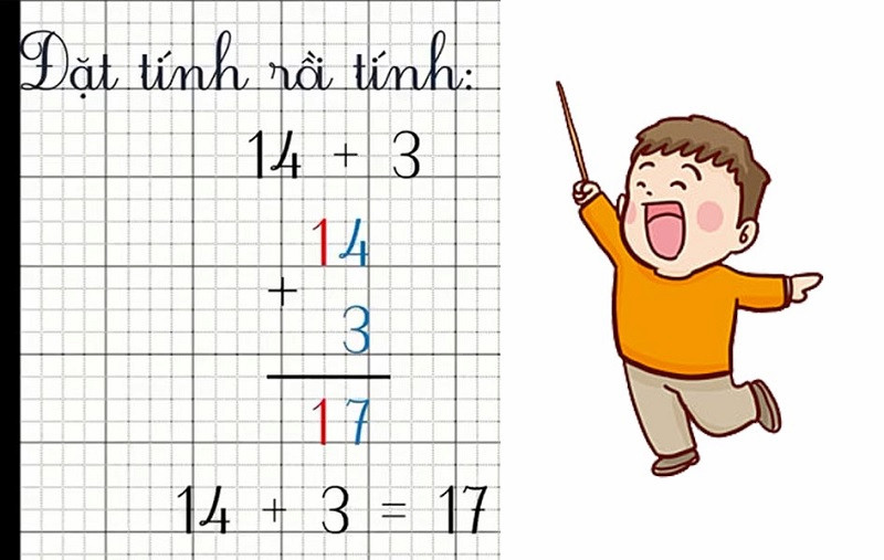Minh họa phép tính cộng đặt tính rồi tính